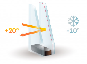 Double Glazing Services in Raynes Park | Installation & Repairs